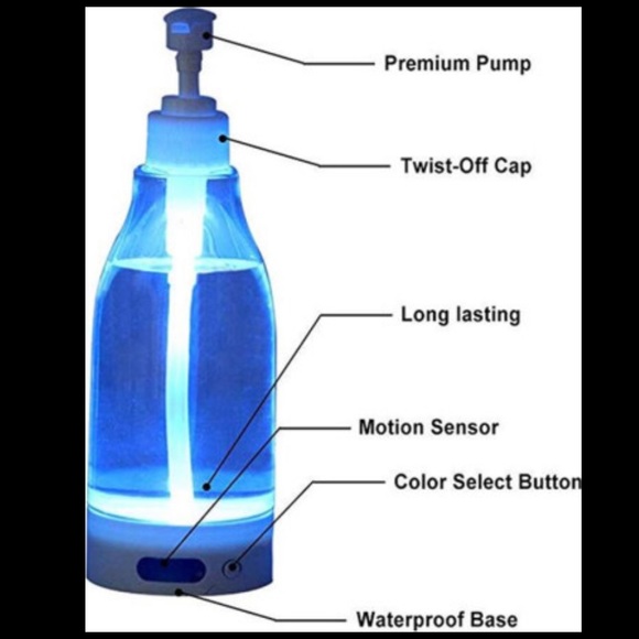 NWT 🆕 Soap/sanitizer dispenser and night light! - Picture 4 of 6